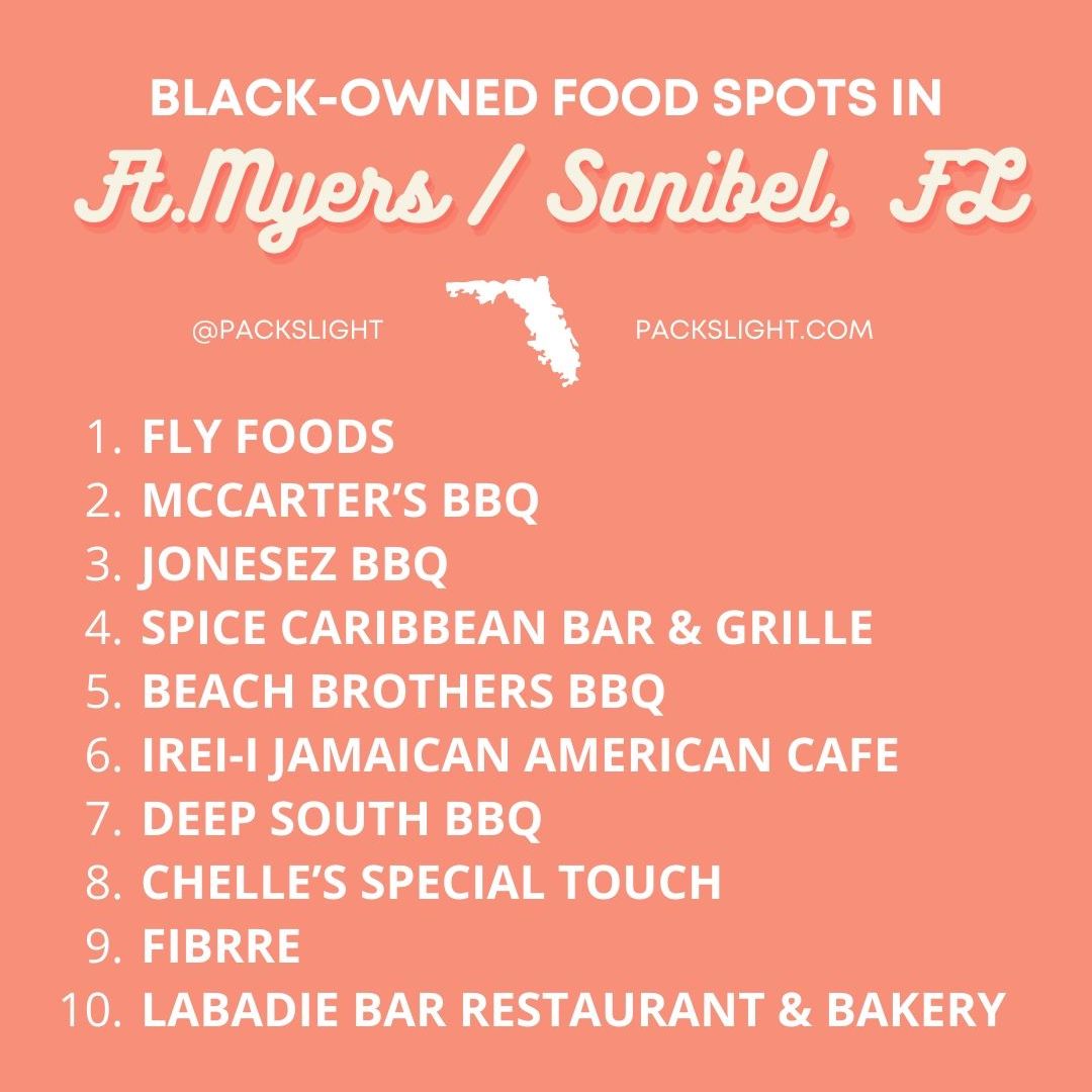 Black-Owned Eateries in Ft. Myers, Cape Coral, Sanibel, FL
