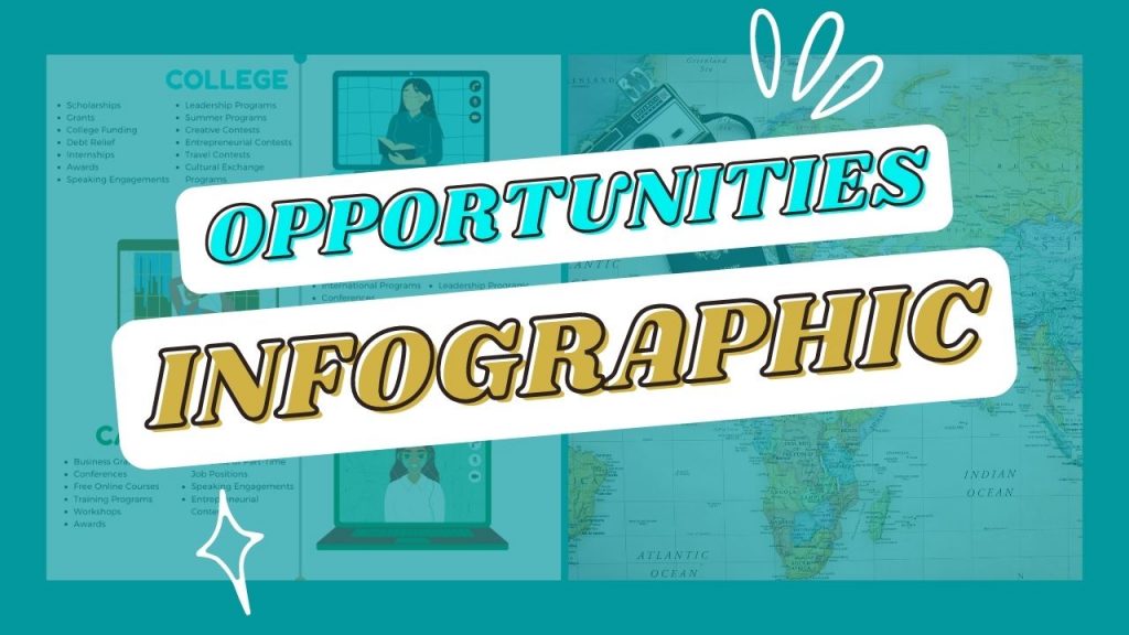 Opportunities Infographic_Blog Post Cover