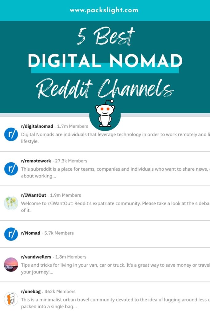 digital nomad reddit